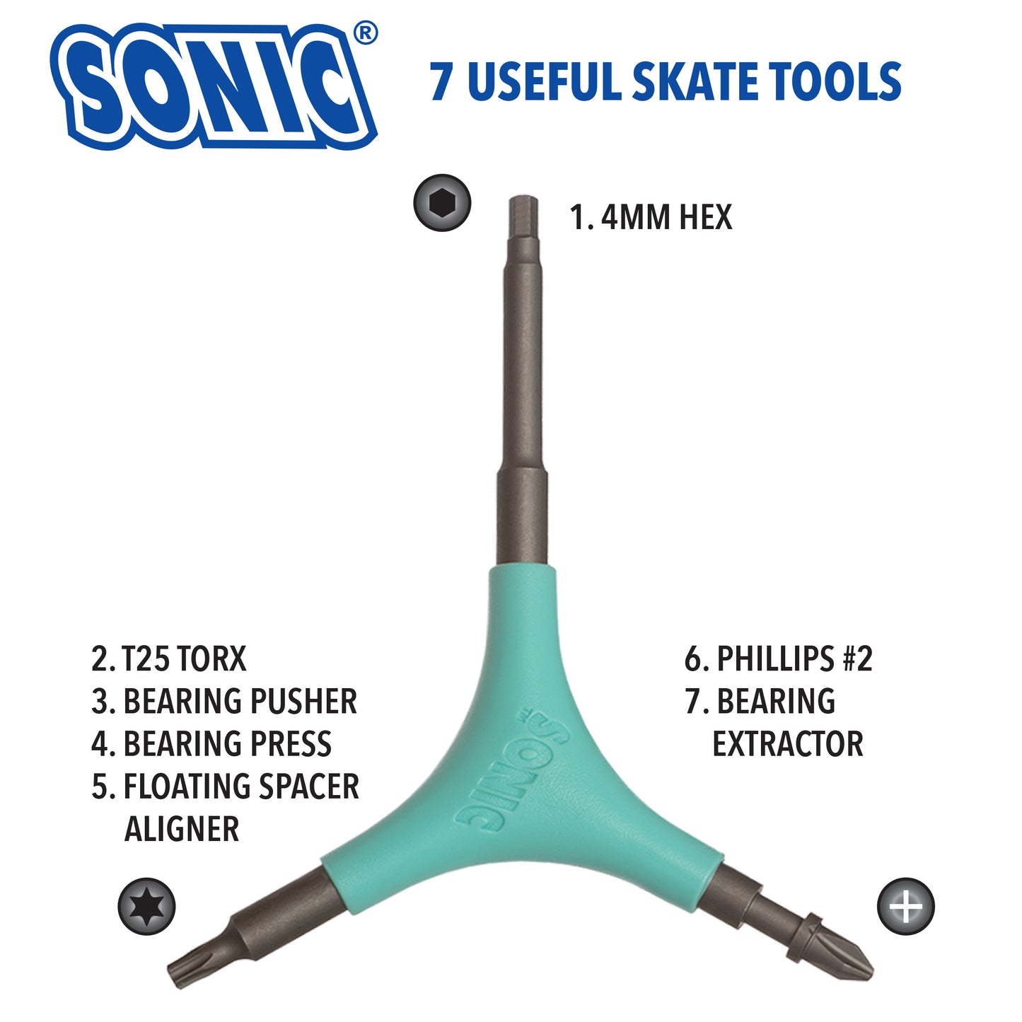 Sonic Pro Tool + H