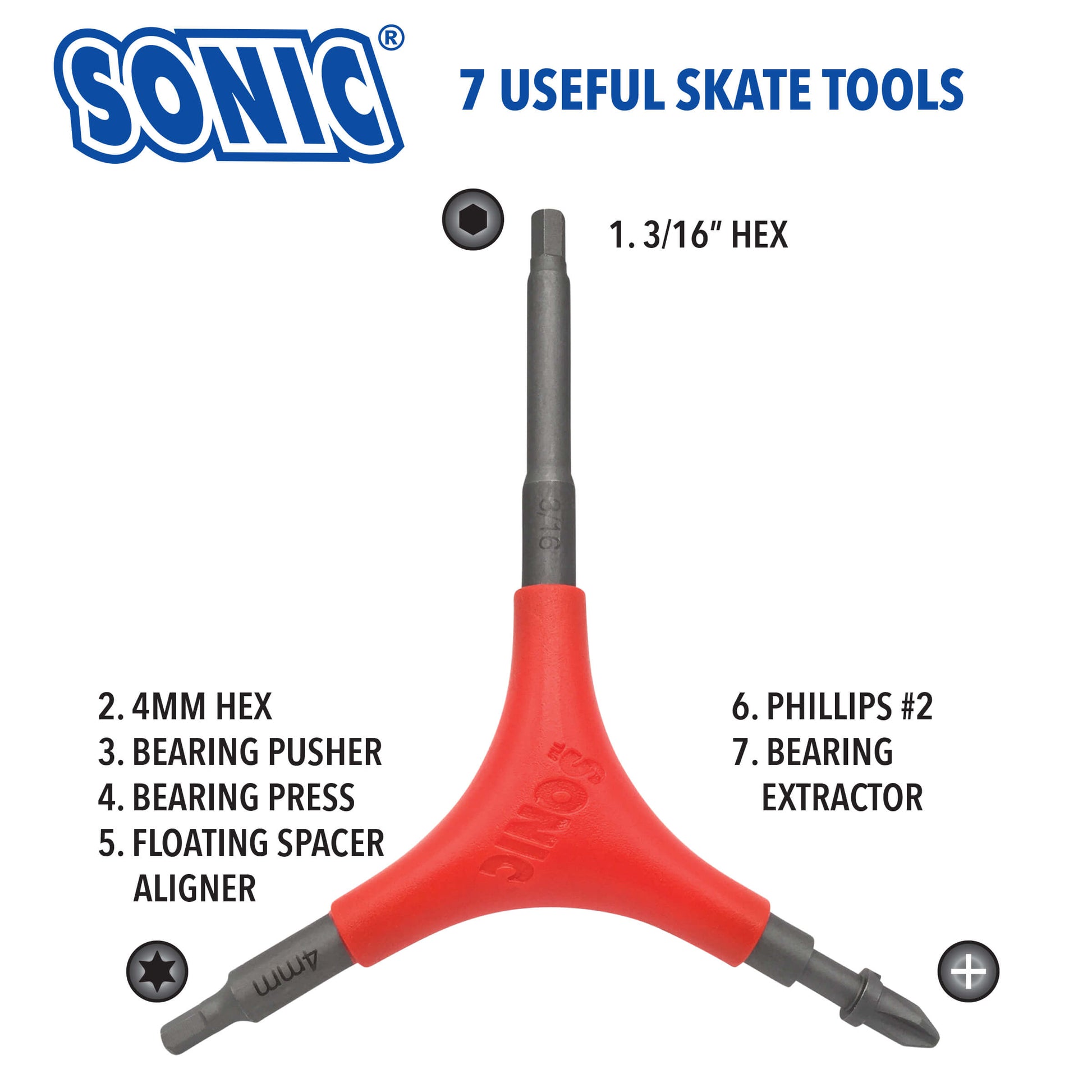 Sonic Pro Tool + F Tool Functions