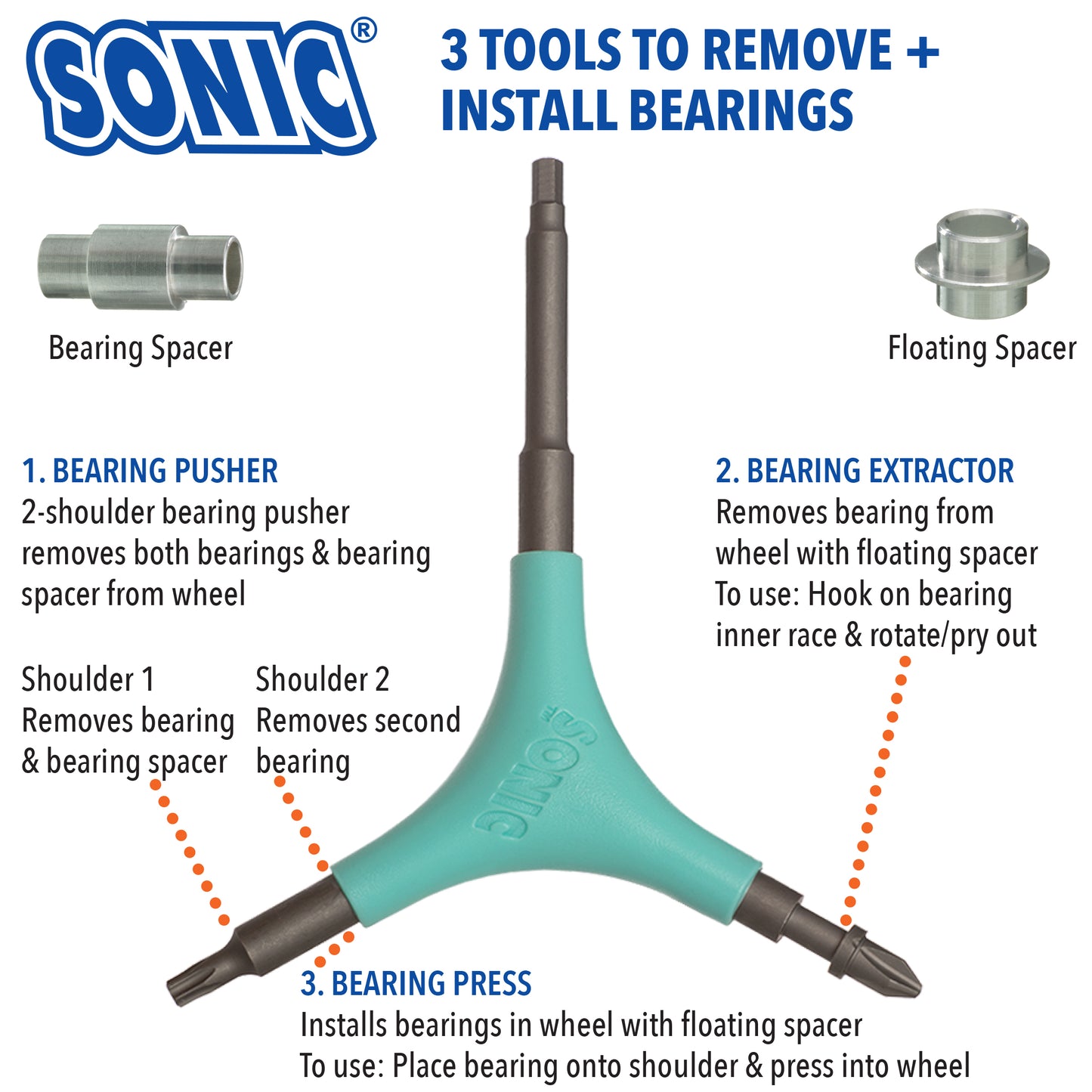 Sonic Pro Tool + H