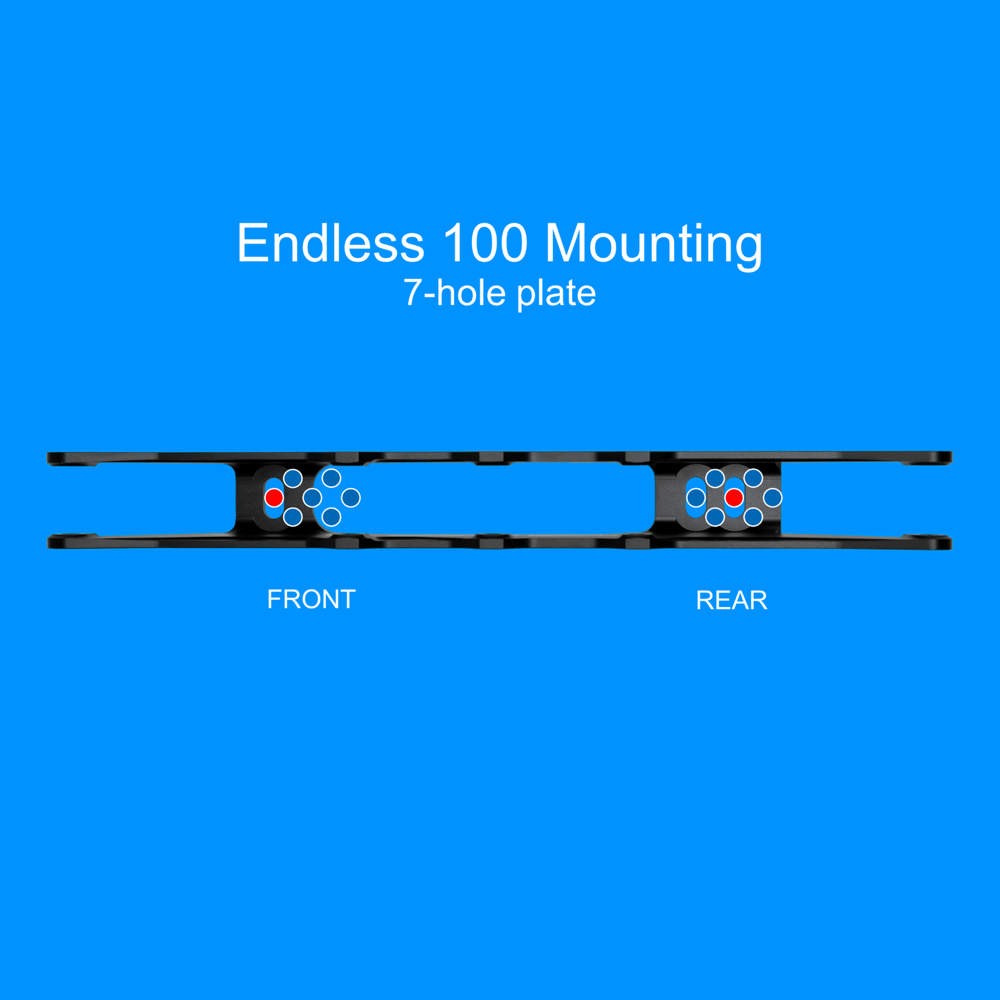 Endless 100 Mounting